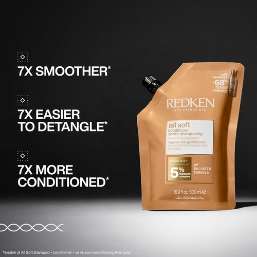 Redken All Soft Conditioner - Moisturizes & Hydrates Dry, Brittle Hair, Softens, Smooths & Adds Hair Shine, Conditioner & Detangler
