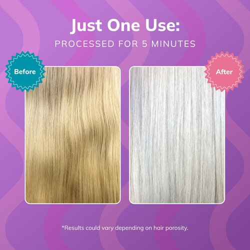 Fanola No Yellow Purple Shampoo - Color Depositing Formula for Blondes & Grey Hair - 11.83 Fl Oz