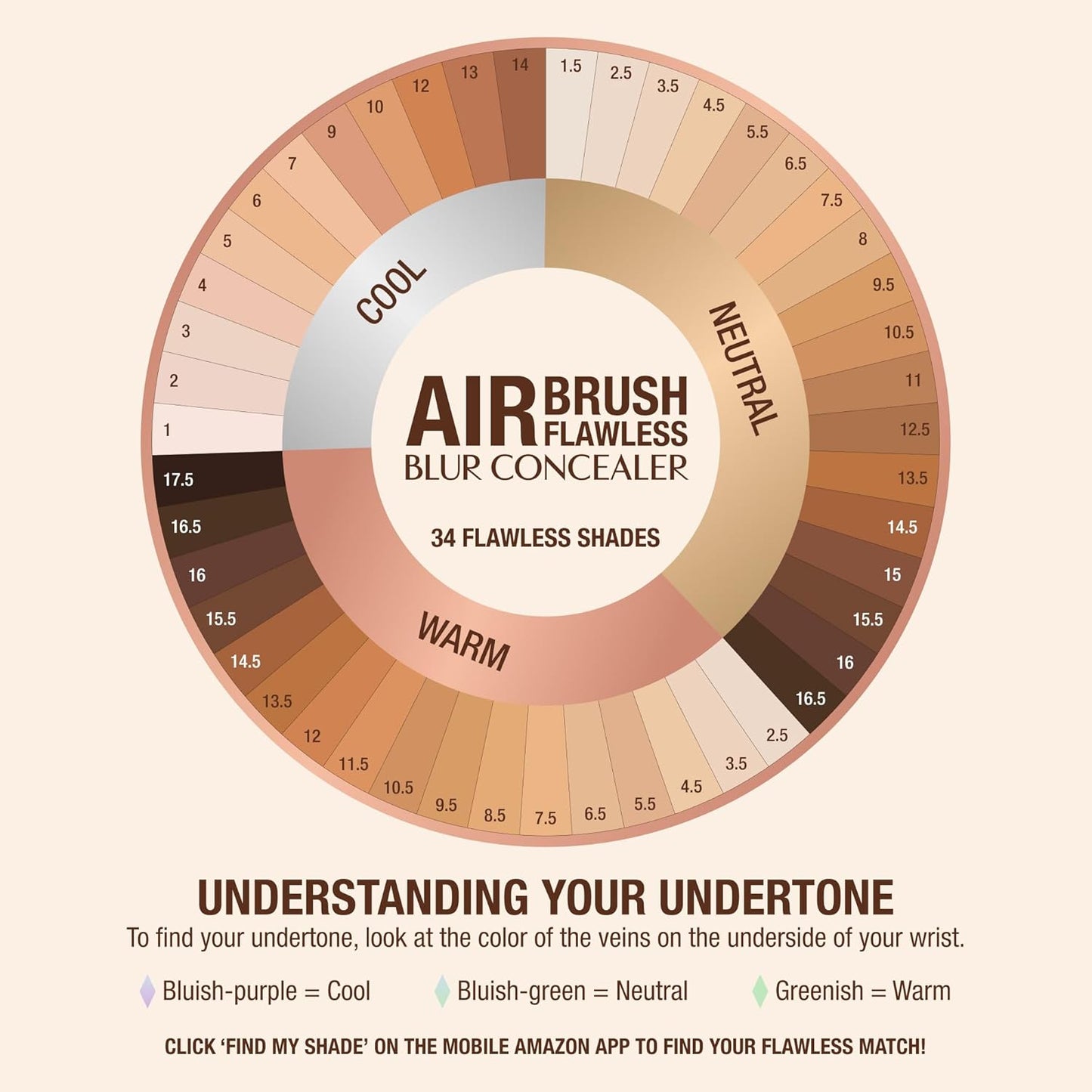 Charlotte Tilbury AIRbrush Flawless Blur Concealer - Longwear, Hydrating, Full Coverage for Dark Circles & Blemishes - Natural Matte Finish