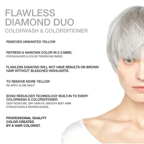 Flawless | Diamond Duo - Premium Quality Makeup Applicators for Flawless Finish