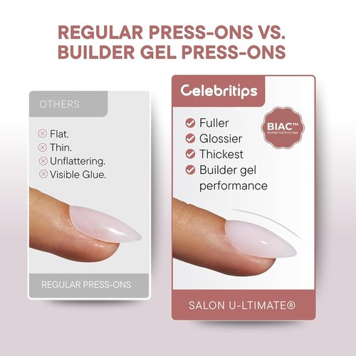Celebritips Press On Nails - Salon U-ltimate™ | Sheer Milk Short Almond Design | 32 Nails Kit with Glue & Sticky Tabs