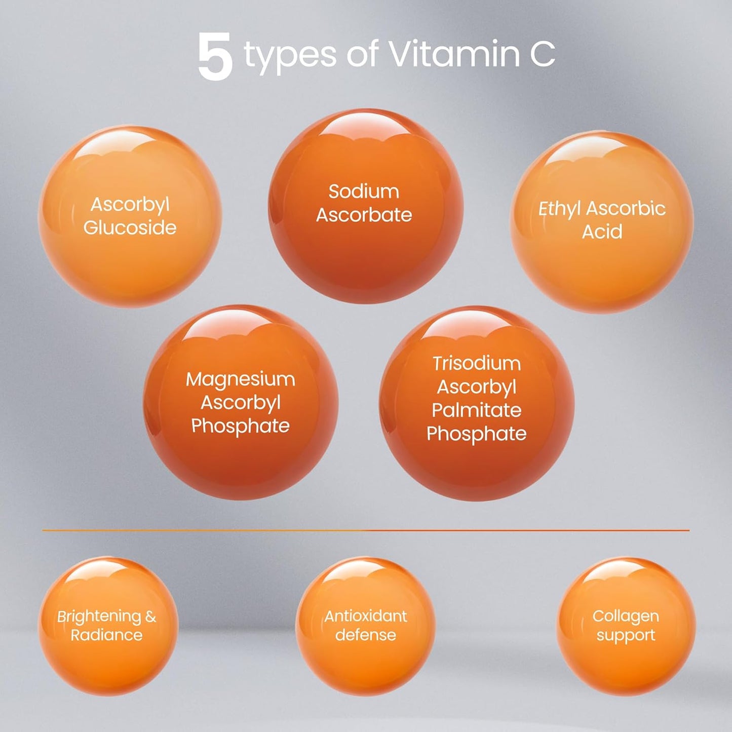 Sesderma C-VIT 5 Fusion Vitamin C Serum - Boost Hydration & Radiant Glow | 1.0 fl. Oz Antioxidant Formula