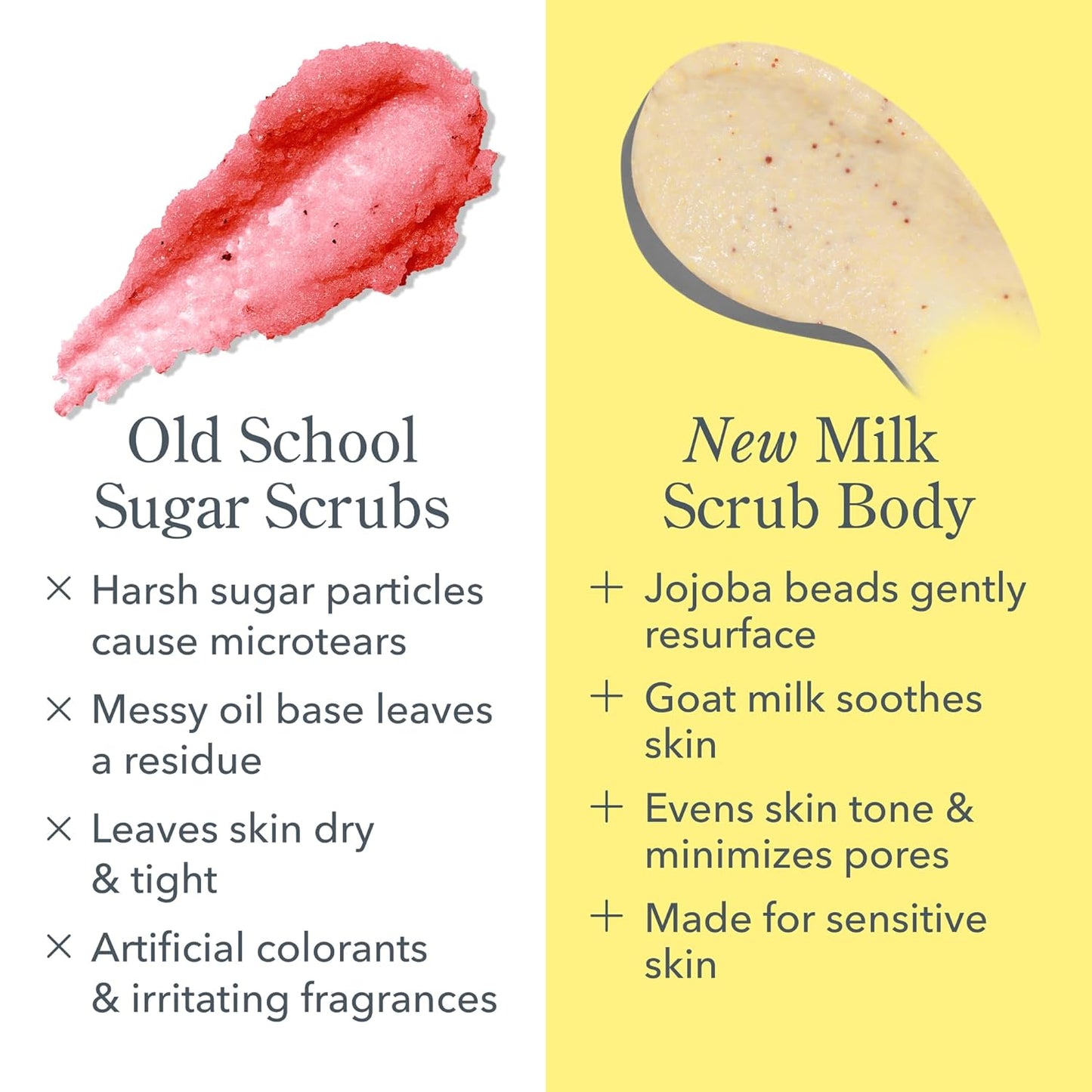 Beekman 1802 Coconut Cream Exfoliating Milk Body Scrub - Smooth Skin & Even Tone - 8 fl oz - Goat Milk & Jojoba Beads