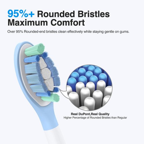 Philips Sonicare Replacement Toothbrush Heads - C3 & A3 Compatible | 12 Pack for Superior Clean