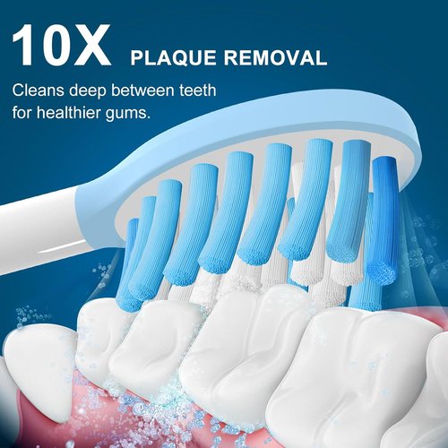 Philips Sonicare Replacement Toothbrush Heads - Compatible with 2 Series, 3 Series, DiamondClean | 8-Pack for Optimal Gum Health