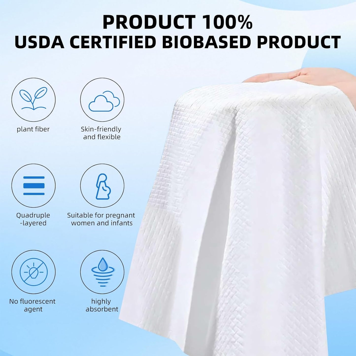 Ultra-Soft XL Disposable Face Towels - 100% Biobased, Eczema-Friendly Makeup Removal Wipes (50 Count)
