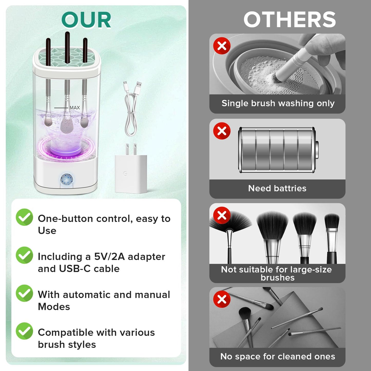 Electric Makeup Brush Cleaner, Multi-Functional Cosmetic Brush Cleaner, Portable Automatic Makeup Brush Cleaning Solution With Dryer-Holder, Charger, USB-C cable, Beauty Gift for Women