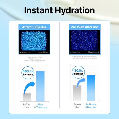 MAKE P:REM Hyal Water-Fit Sunscreen - Hydrating SPF 50+ Face & Body Protection | 3.38 fl. oz.