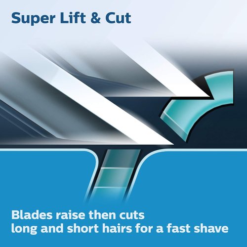 Philips SH50/52 Replacement Head for Series 5000 Shavers - Precision Cutting Performance