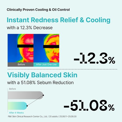 Ectoin Calming Toner by Overlaps - Redness Relief & Barrier Repair for Sensitive Skin | 8.45 fl. oz.