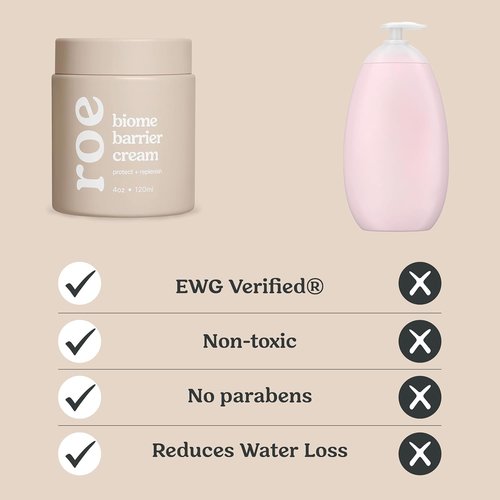 Roe Wellness Baby Cream Lotion - EWG Verified Non-Toxic Moisturizing Ointment for Kids | Dry Skin Relief