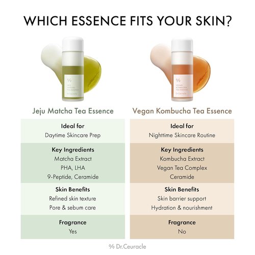 Dr.Ceuracle Vegan Kombucha Tea Essence - Hydrating Milky Toner with Centella & Ceramide | 150 ml