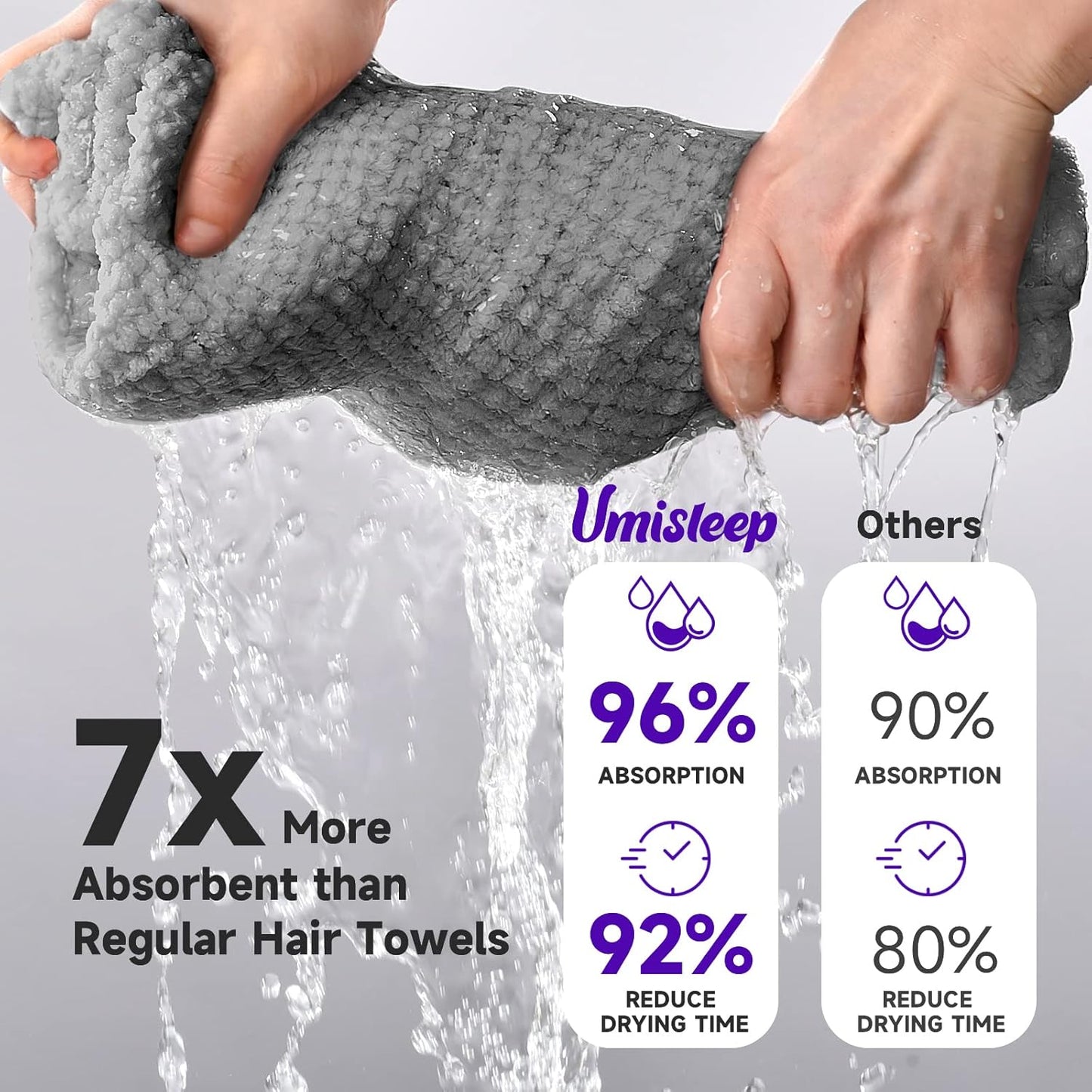 Umisleep Extra Large Microfiber Hair Towel - Super Soft Anti-Frizz Quick Dry Wrap for Long, Curly Hair | Grey