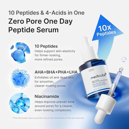 Medicube Zero Pore 10-Peptide Serum - Pore Refining & Oil Balancing | AHA, BHA, PHA, LHA | Korean Skincare, 1.01 fl oz