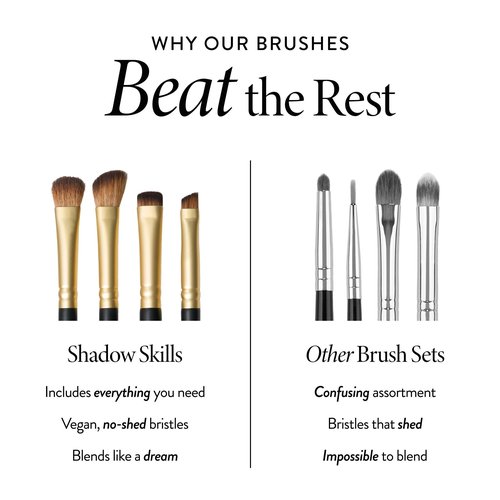 LAURA GELLER NEW YORK Cosmetic Professional Makeup Brushes - Cruelty-Free - 18 Shadow Skills Eyeshadow Brushes (4 Pack)