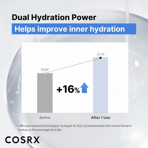 COSRX Pure Sodium Hyaluronic Acid 3% Serum - Hydrating & Moisture Boosting for Fine Lines | 0.67fl. oz/20ml