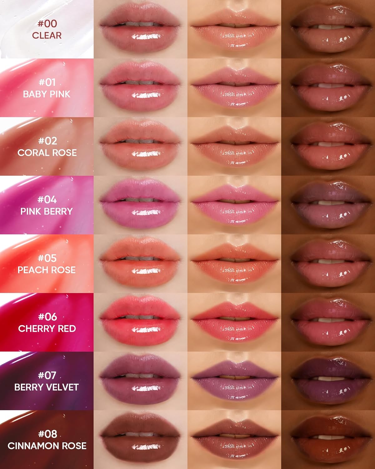 SKINTIFIC Peptide Brightening Lip Serum - Hydrating Tinted Lip Gloss & Balm with Polypeptides | 04 Pink Berry