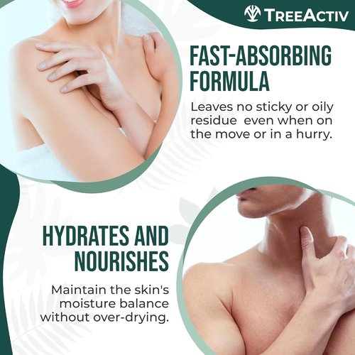 Back Acne Spray by [Brand Name] - 2% Salicylic Acid & Tea Tree Oil Mist for Fast Relief | 4 fl oz