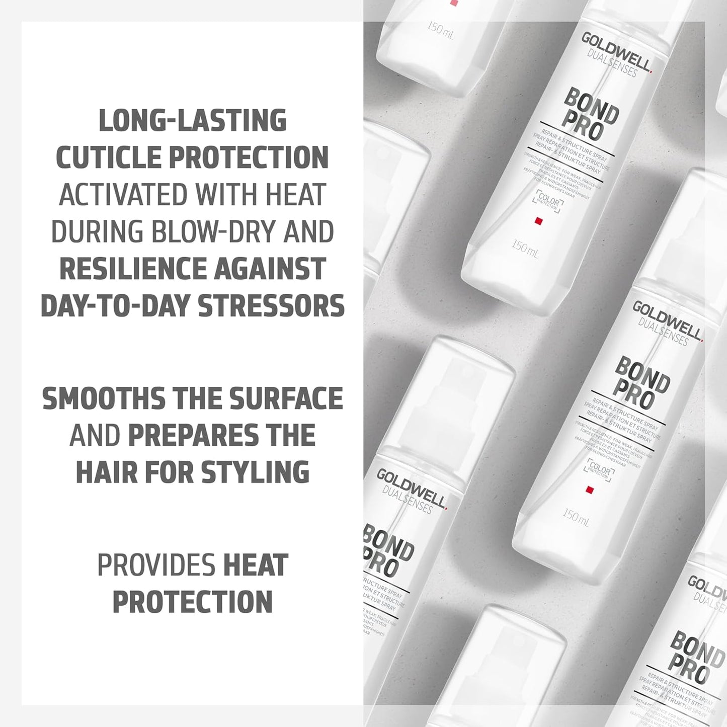 Goldwell Dualsenses Bond Pro Repair Spray - Strengthens & Restores Hair - 150ml