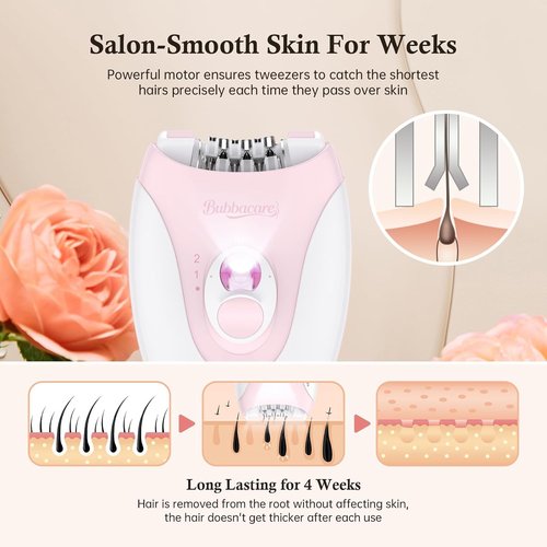 Regine Switzerland Smooth Glide Epilator - Portable Facial Hair Removal for Women | Compact & Effective