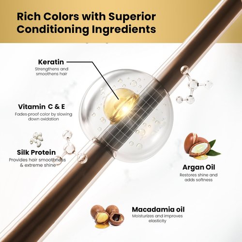 MOEHAIR 6NN Permanent Hair Color - Dark Blonde Intense | 100% Gray Coverage | Keratin Infused, Non-Drippy (3.38 Oz)