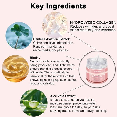 Regine Switzerland Collagen Night Wrapping Mask - Deeply Hydrates & Firms Skin | 2.12 fl. oz with Applicator