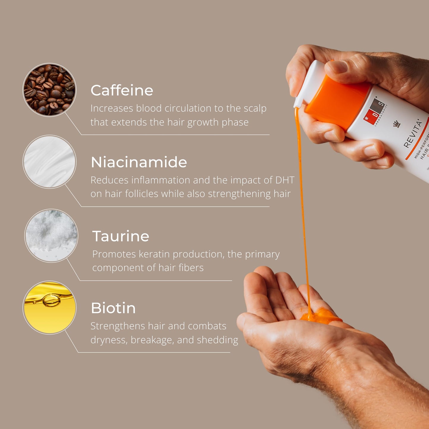 DS Laboratories Revita Shampoo and Conditioner Set - Hair Density Shampoo and Conditioner, Strengthening, Thickening, for Fine Hair, DHT Blocker for Women & Men, 205mL