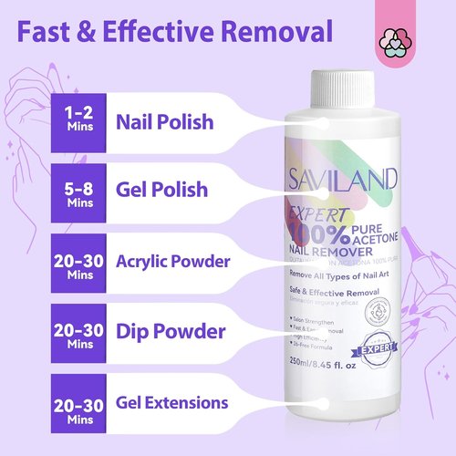 SAVILAND Pure Acetone Nail Polish Remover Kit - Fast & Easy Gel Polish Removal Tools | 8.45 FL Oz