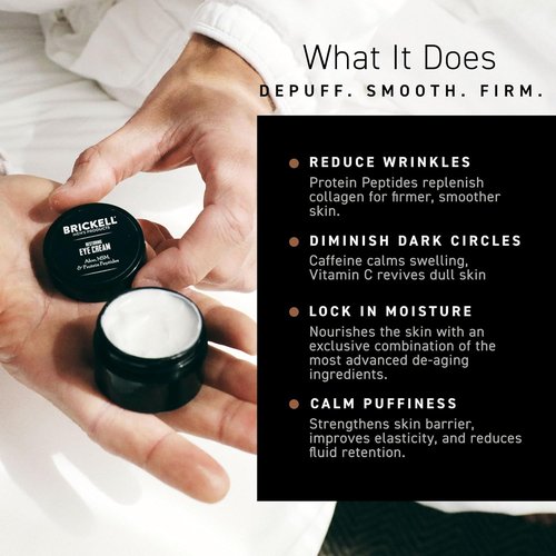 Brickell Men's Restoring Under Eye Cream - Natural Anti-Aging Balm for Puffiness & Dark Circles | 0.5 Oz, Unscented