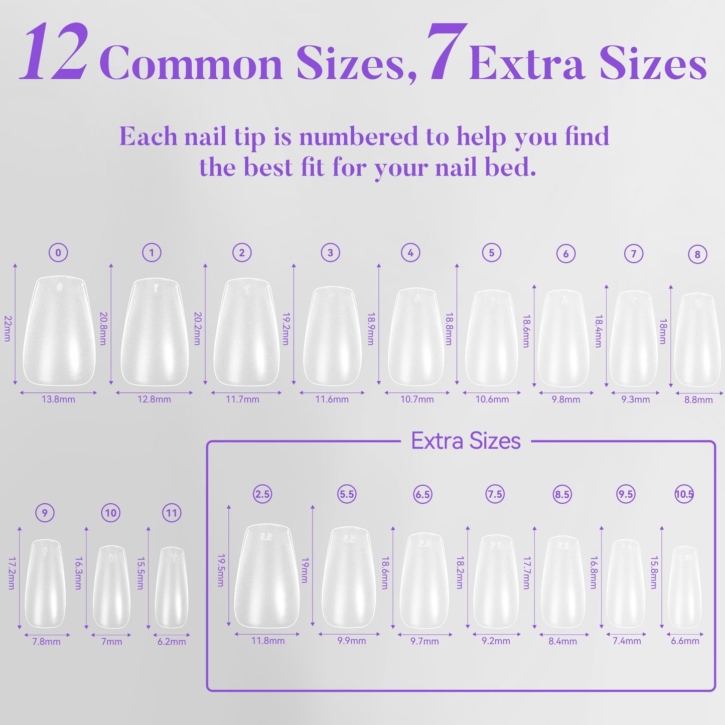 Short Coffin Nail Tips 504Pcs, Jofay Fashion Full Matte Gel Nail Kit, Full Cover Clear Acrylic Nail Tips, Pre-Shaped & Etched Fake Nails Coffin Press on Nails False Nails for Nail Extensions 19 Sizes
