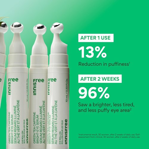 Innisfree Green Tea Eye Serum - Caffeine & Niacinamide Roll-On for Hydration & Brightening