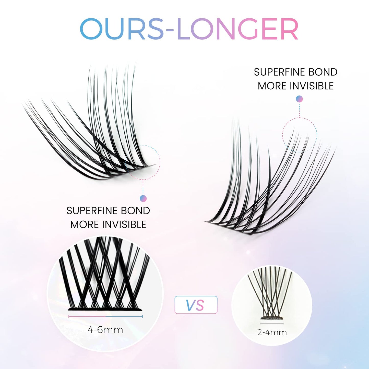 LANKIZ DIY Eyelash Extensions,Individual Lash Extensions Clusters,112 Clusters, Soft and Lightweight 12mm Only Resuale Wide Band Cluster Lashes for Home use (Hybird C curl)