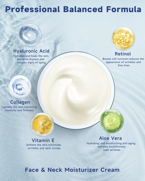 Ragkun Retinol Cream - Anti-Aging Facial Moisturizer for Women & Men | Collagen Neck Cream 1.7 fl. oz.