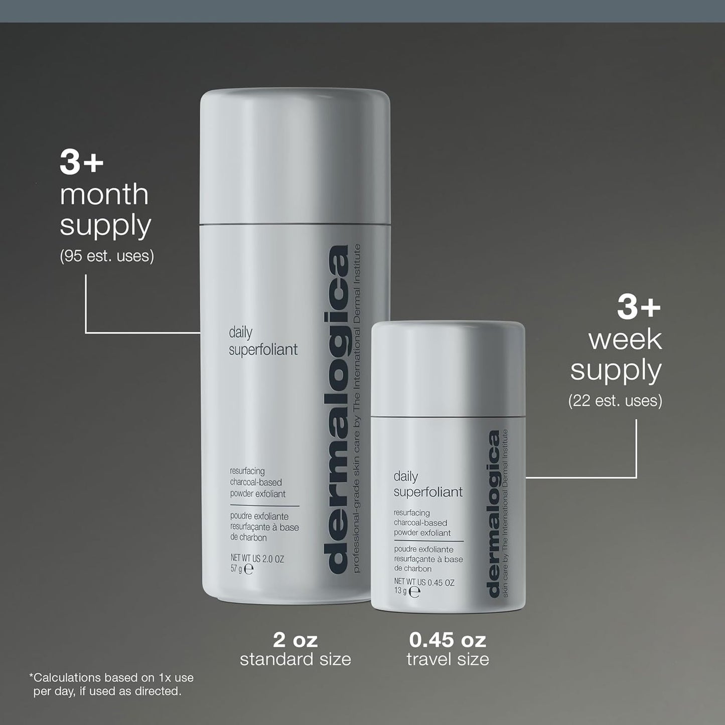 Dermalogica Daily Superfoliant - Deep Pore Face Scrub - Gentle Powder Exfoliator for Youthful Skin