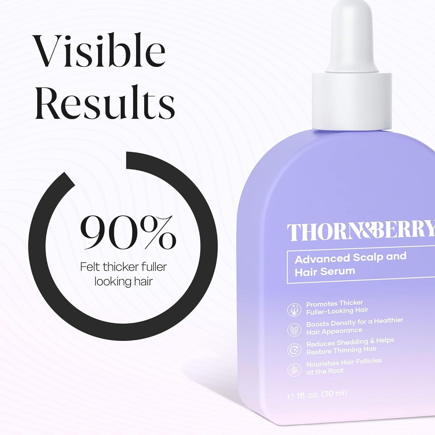 Thicker Fuller Hair Hair Growth Serum - Rosemary Oil & Biotin for Thinning Hair | DHT Blocker & Multi Peptides