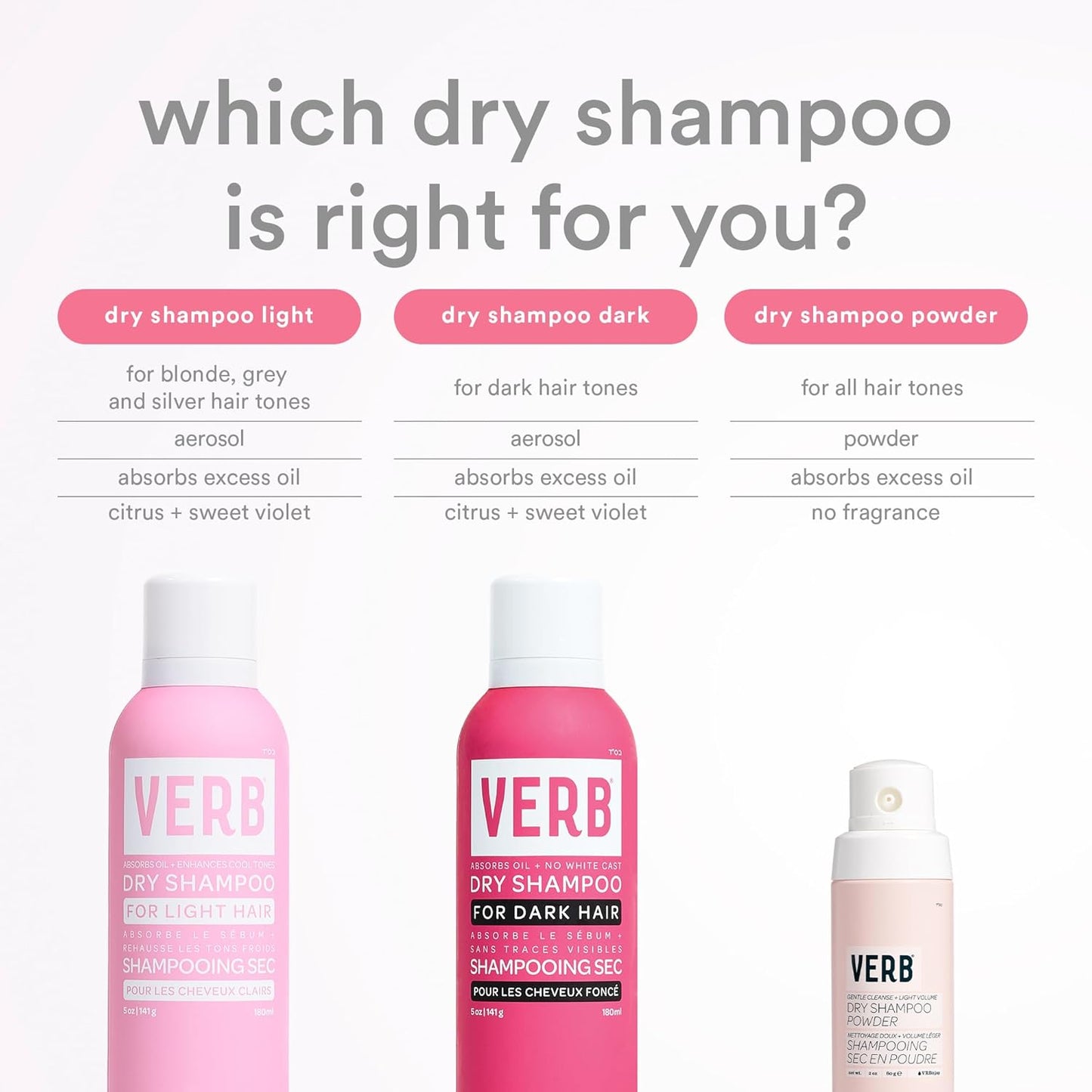 VERB Dry Shampoo Dark – Refresh, Absorb Oils + Extends Styles - Refreshing Dry Shampoo Spray for Dark Tones - Vegan, No Parabens or Harmful Sulfates