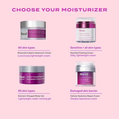 Murad Restorative Hydro-Hyaluronic Face Cream - Moisture-Boosting Hydration with Hyaluronic Acid & Coconut Extract - 1.7 Fl Oz