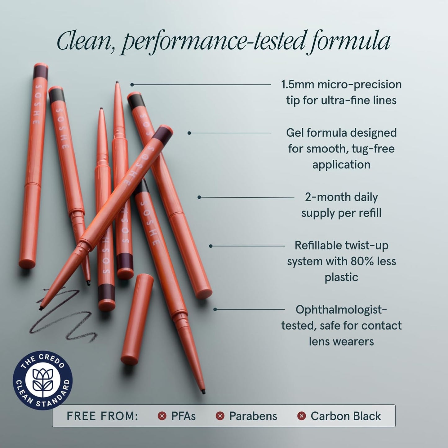 SOSHE Beauty Waterproof Precision Eyeliner - 1.5mm Smudge-Proof Gel Liner | Easy Refills | Lovesick Burgundy Brown