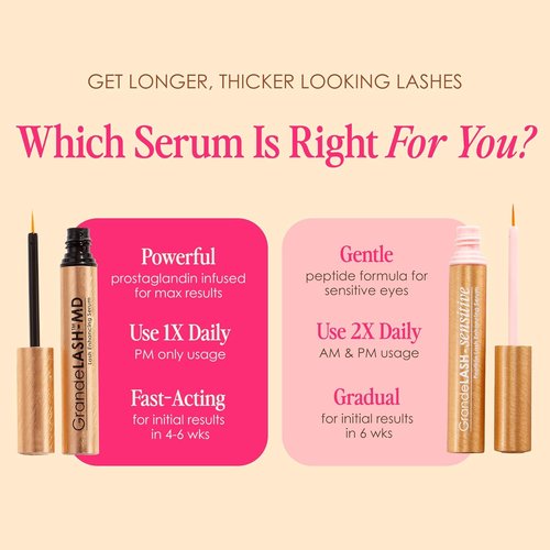Grande Cosmetics GrandeLASH - Prostaglandin-Free Peptide Lash Serum for Fuller, Longer-Looking Lashes | Gentle & Nourishing Formula