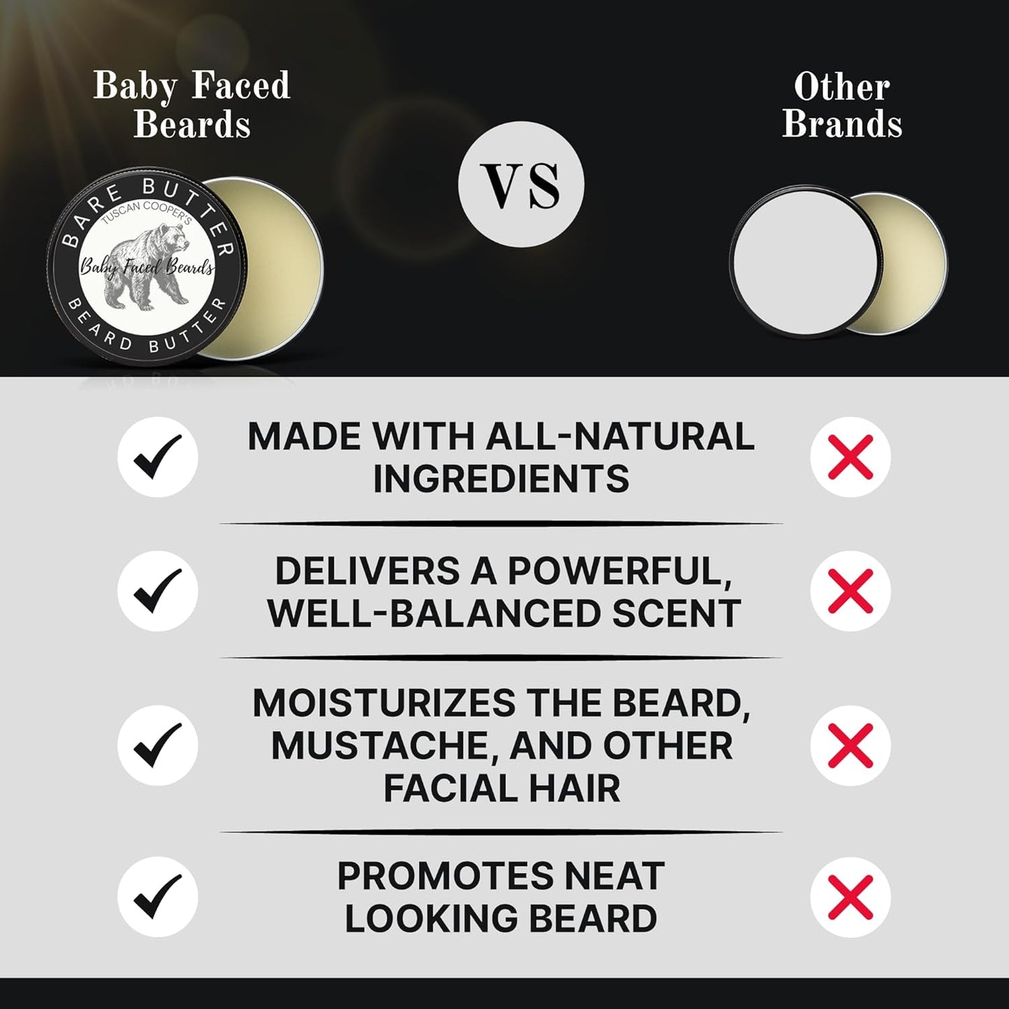 Tuscan Cooper's Beard Butter - Moisturizing Balm for All Hair Types | 4oz Bare Unscented Hydration