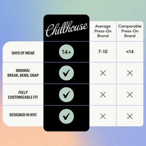Chillhouse - Chill Tips, Press on Nails Kit - Sea Siren (Almond) - 30 Nail Shapes & Sizes - Up to 2 Weeks of Wear - Customizable Fit - Reusable - Latina Founded & Women Owned - Beauty & Self Care