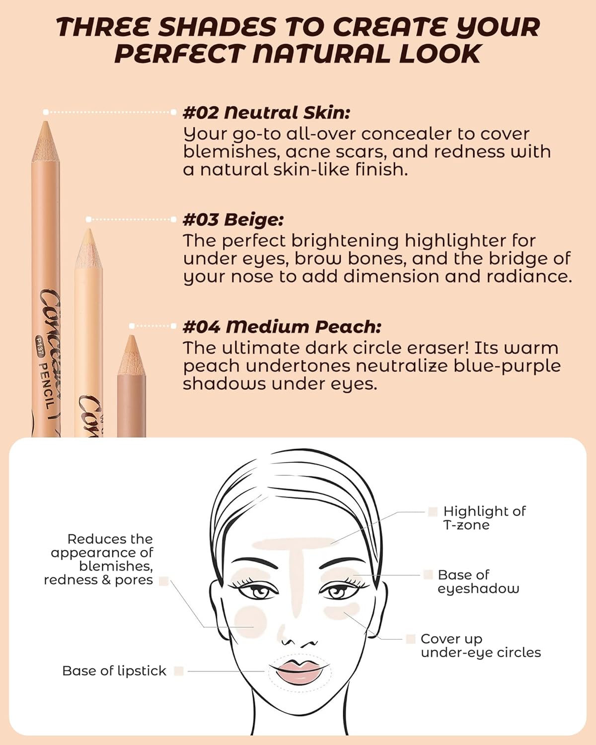 Skiennix Wonder Concealer Pencil - 12 Pcs Face Concealer Set | Evens Skin Tone & Hides Blemishes