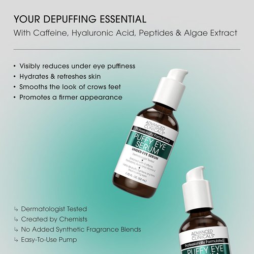 Advanced Clinicals Under Eye Serum - Anti-Aging Vitamin C & Caffeine for Puffiness, Dark Circles | 1.75 Fl Oz