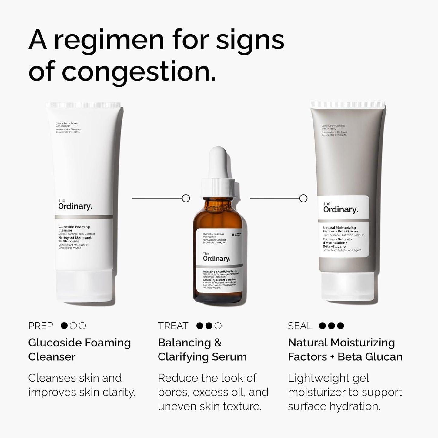 The Ordinary Balancing Serum - Multi-Active Oil Control & Pore Refinement | 1 Fl Oz
