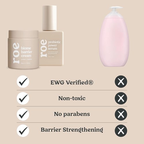 Roe Wellness Baby Cream & Serum Power Pair - Hydrating Skincare for All Ages | Ideal for Dry, Irritated Skin