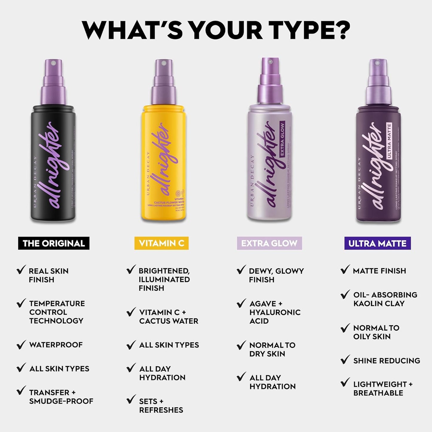 Urban Decay All Nighter Hydrating Makeup Setting Spray - Transfer-Resistant, 16 HR Wear, Vegan, 4 oz
