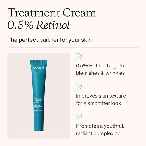 MDacne – Retinol 0.5% and Niacinamide 4% Cream, Reduces Blemishes and Improves Skin Texture without Irritation