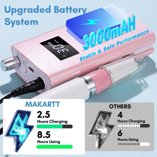 Makartt Cordless Electric Nail Drill, 30,000RPM E File for Acrylic & Gel Removal, 8.5H Battery, Quiet, LCD Display, Portable Nail Drill for Beginners & Nail Techs, Perlarie Pearly Pink