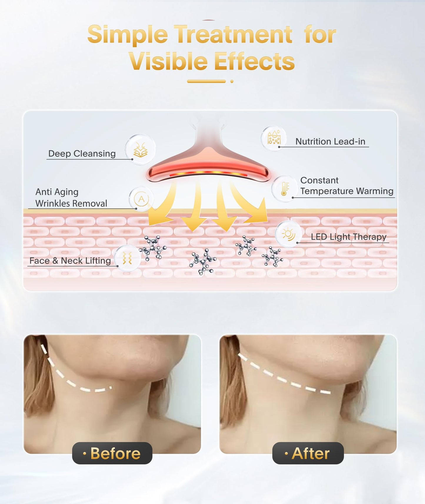 MCSYPOAL 7-in-1 Deplux Face Neck Massager for Daily Skin Care Routine, Portable Facial Massager, Skin Care Tool, Rose Gold