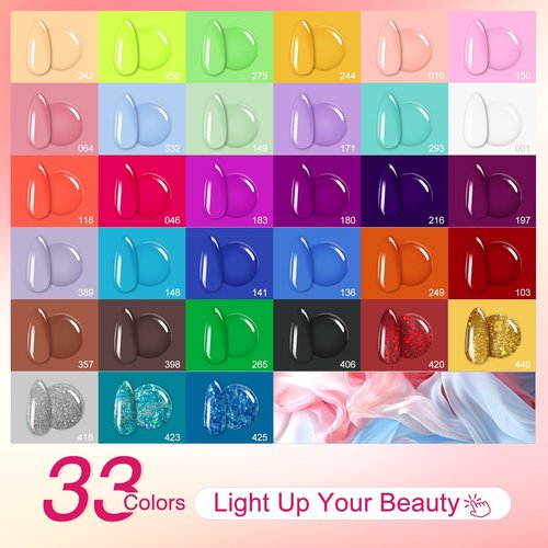 EODCI 76 PCS Gel Nail Polish Kit with U V Light, 33 Colors Gel Nail Orange Brown Red Nail Polish Set 168W Nail Lamp, No Wipe Base Top Coat & Manicure Tools Starter Kit DIY Home Salon Gifts
